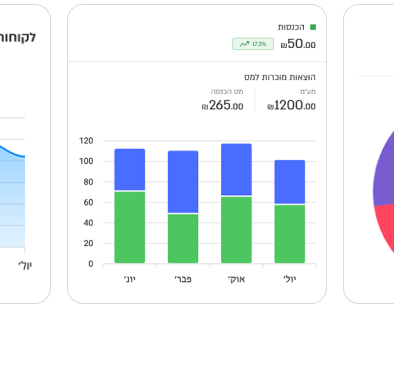 שליטה מלאה בנתוני העסק