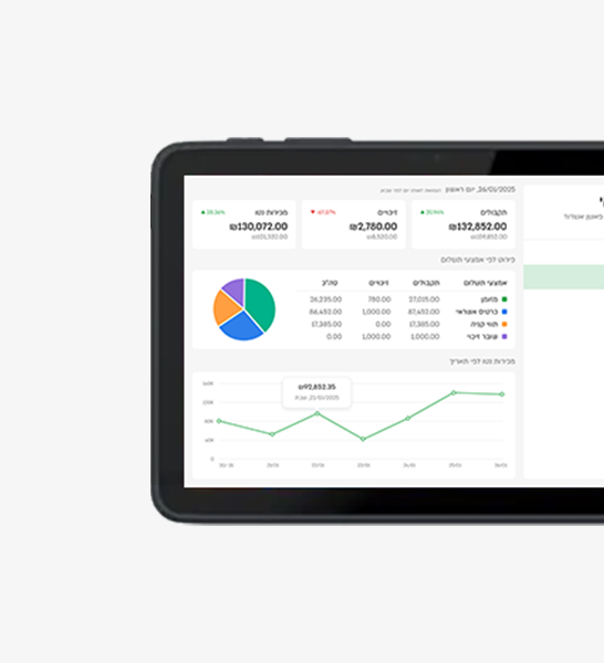 סנכרון חכם עם Shopify